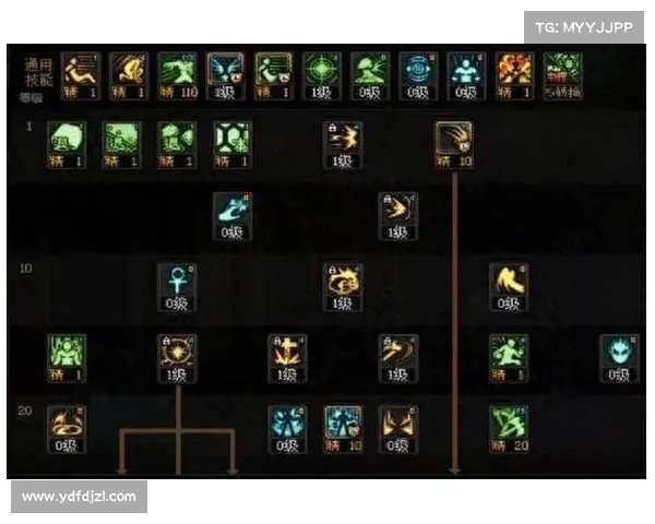 如何通过合理加点提升DNF圣骑士战力全面攻略