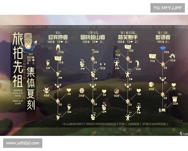 为什么吓人先祖兑换表被视为文化遗产的深层意义与历史价值解析