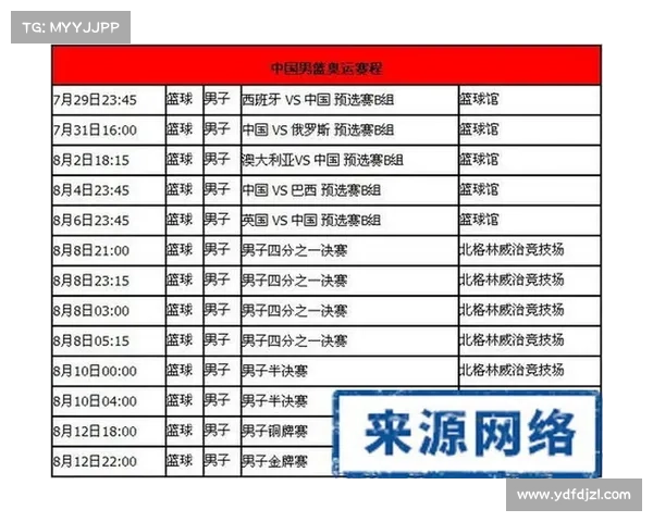 CBA2023赛季完美落幕的五大关键事实和你必须知道的幕后故事