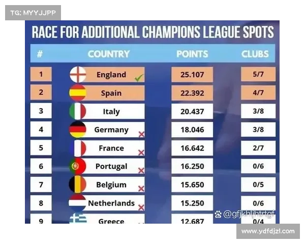 如何查询利物浦与阿森纳比赛时间及相关赛事安排方法