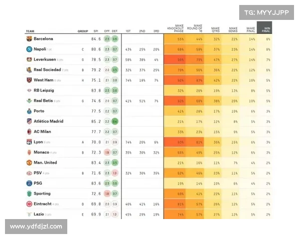 巴萨无缘欧联杯冠军的五大关键因素分析