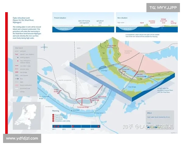 揭秘英足总杯第四圈规则的核心要素与实战策略分析
