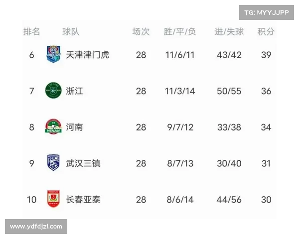 如何分析各大球队在欧洲联赛中争夺冠军的竞争力和潜力 如何分析各大球队在欧洲联赛中争夺冠军的竞争力和潜力