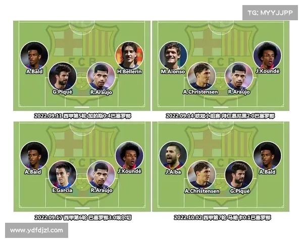 巴萨伤病潮对球队战术与赛季目标的影响及应对策略分析 巴萨伤病潮对球队战术与赛季目标的影响及应对策略分析